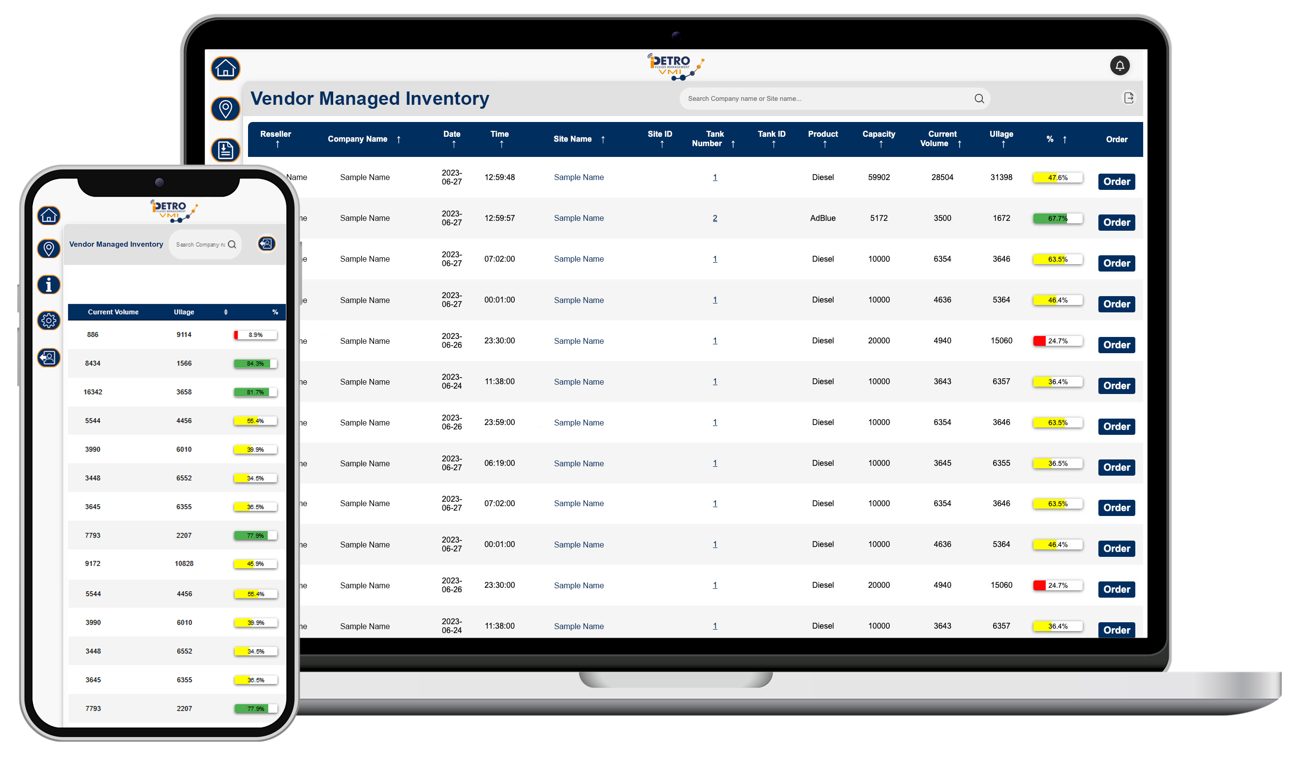 VMI Dashboard